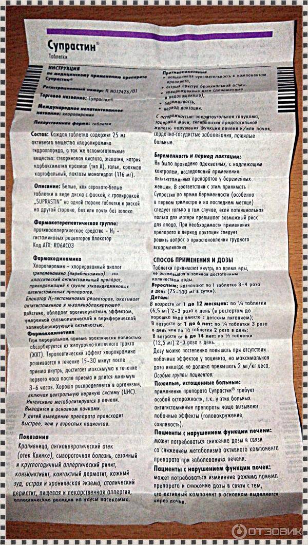 Супрастин для детей: инструкция по применению, дозировка, противопоказания к применению и аналоги препарата