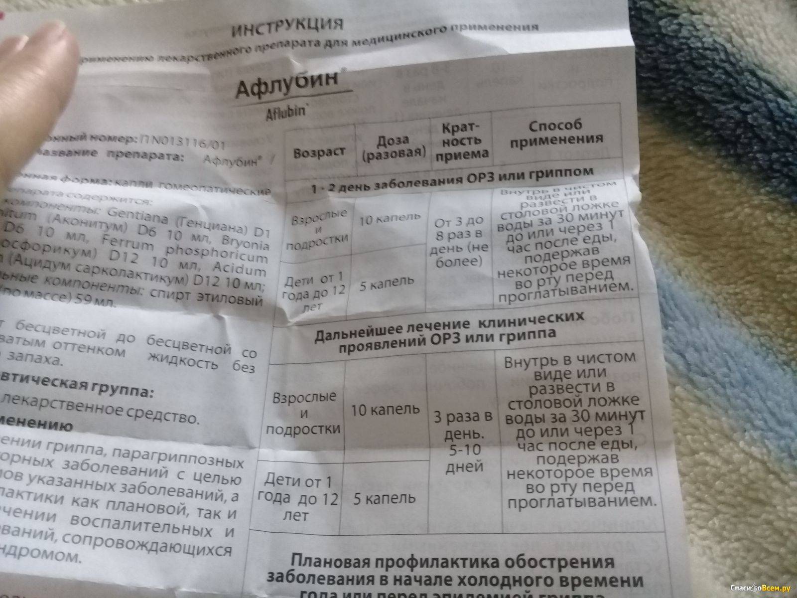 Афлубин инструкция по применению для детей, назначение афлубина