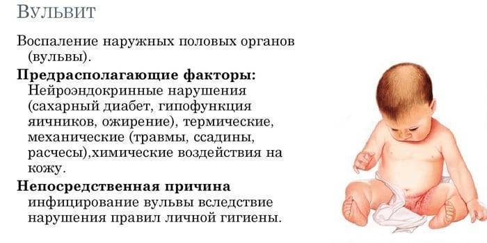 Раздражение в интимной зоне у ребенка (девочки), покраснение и зуд: причины