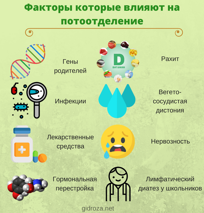 Ваш ребенок часто потеет во сне? узнайте об этом все!