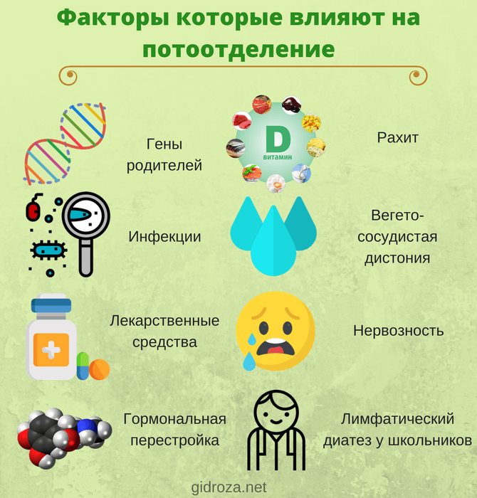 Ребенок сильно потеет что делать. Причины повышение потоотделения. Почему ребёнок потеет во сне. Причины сильного потоотделения у детей.