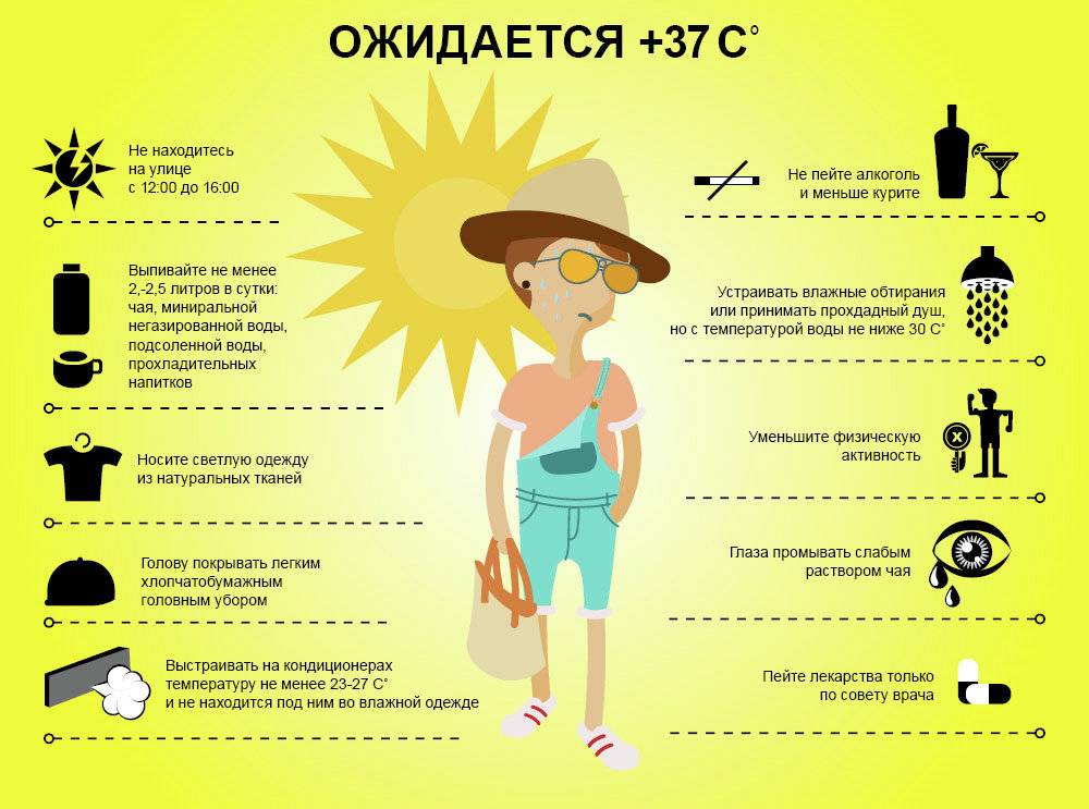 Гуляете в жару с малышами? детки +/- полгодика. дома прохладно, окна открыты, нужна ли уличная прогулка для ребенка?