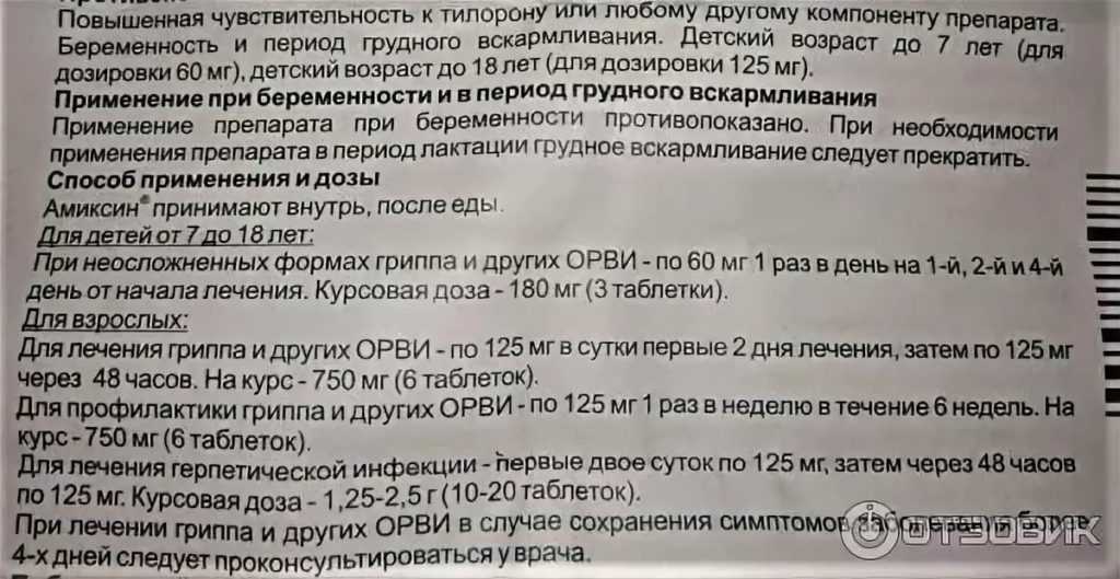 Лекарственный препарат ибупрофен при грудном вскармливании