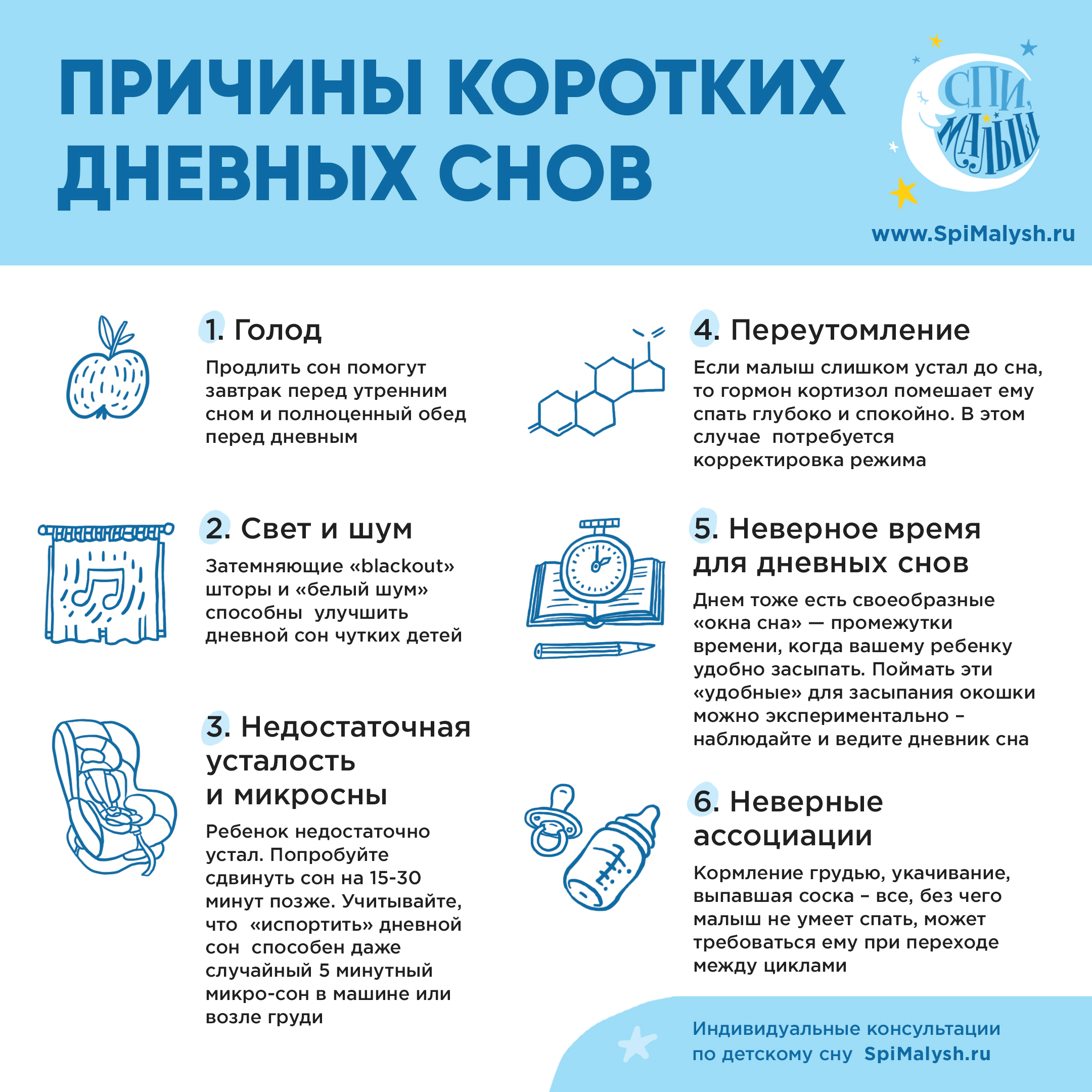 Нужно ли будить новорожденного для кормления?
