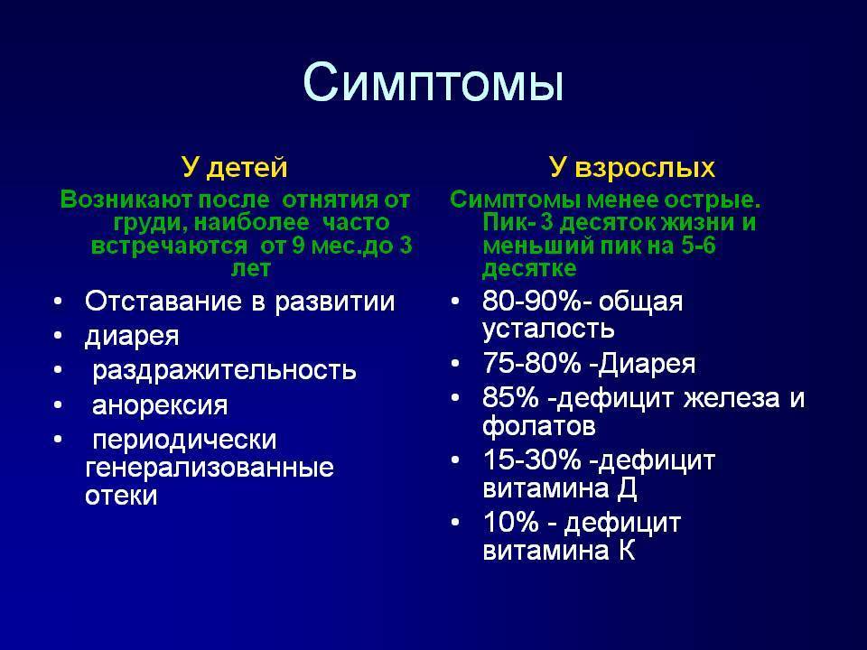 Боли в животе и понос у ребенка: причины и способы лечения - imodium