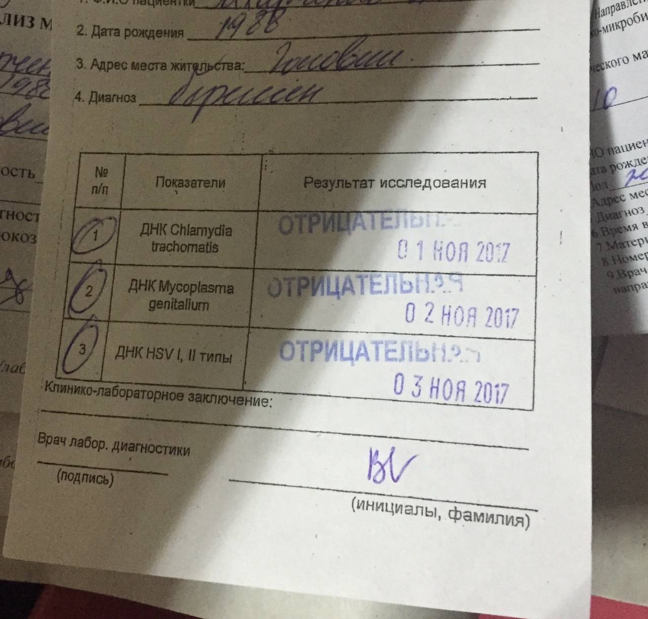 Анализы при беременности. необходимые и дополнительные анализы в период беременности. правила сдачи анализов крови и мочи.