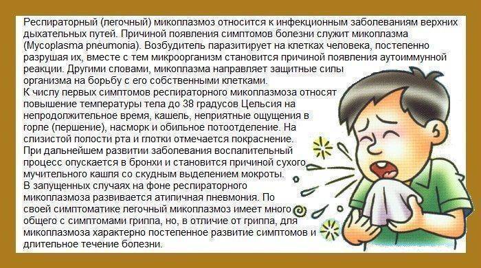 Лечение кашля у детей народными средствами, методы, рецепты