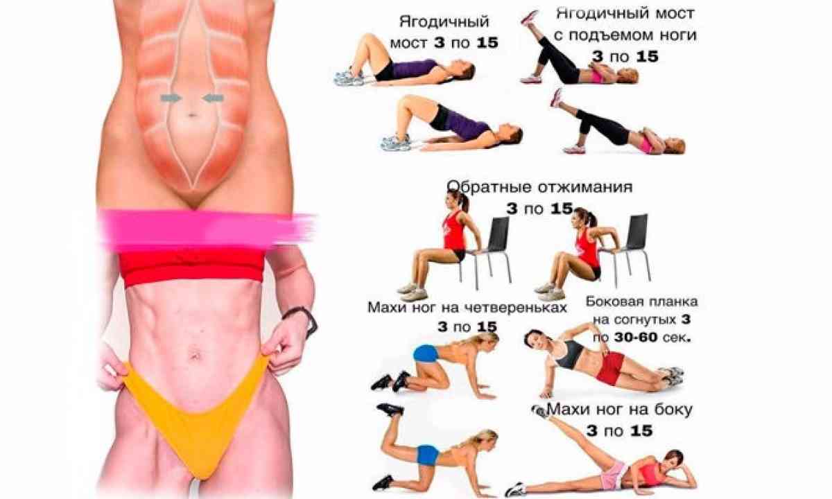Когда и как можно начинать качать пресс после родов / mama66.ru