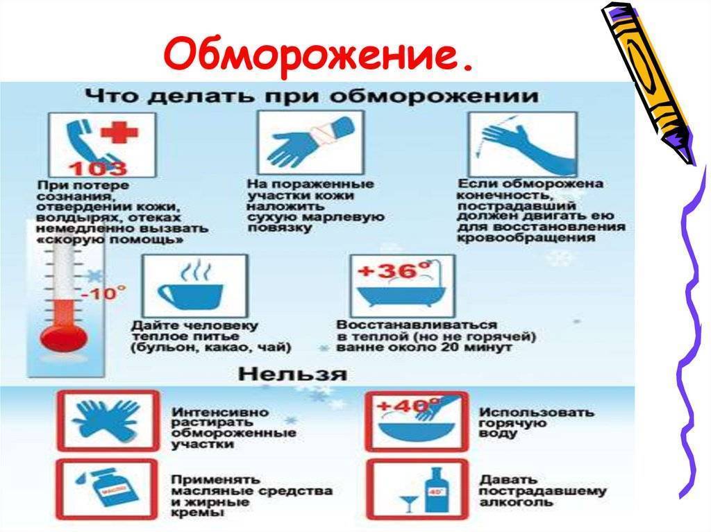 Оптимальная комнатная температура и комфортный уровень влажности в комнате новорождённого ребёнка