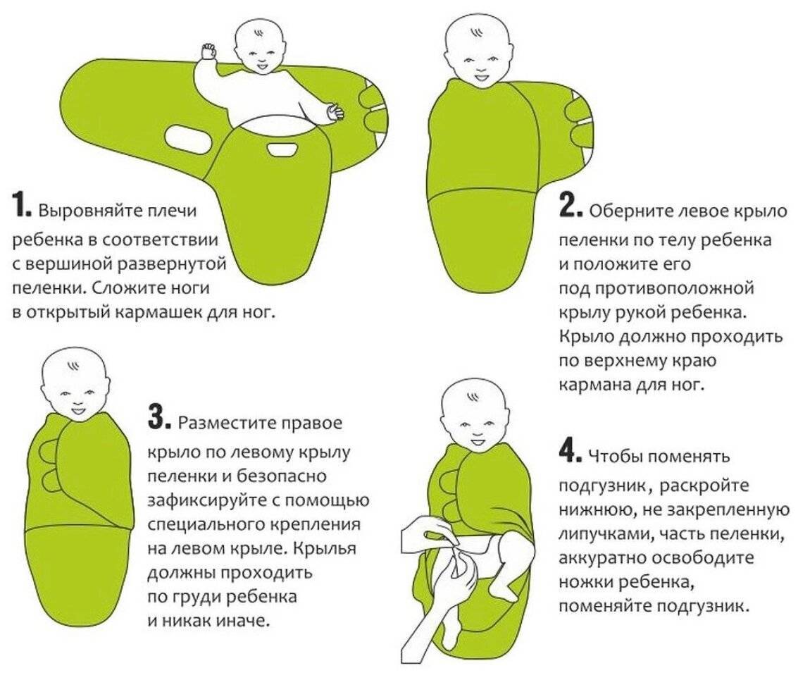 Пеленка на липучках | уроки для мам
