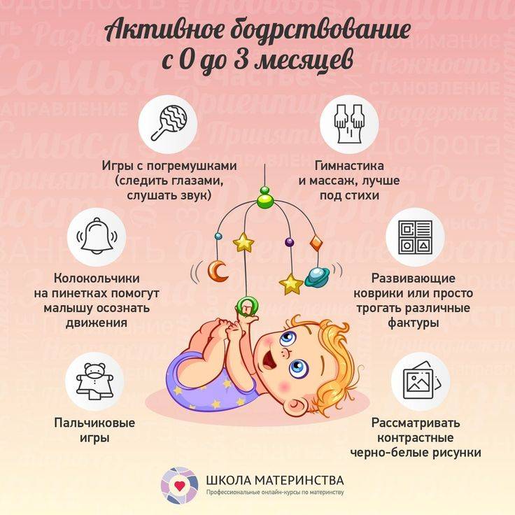 Нормы развития ребенка в 10 месяцев, или что должен уметь делать малыш в этом возрасте