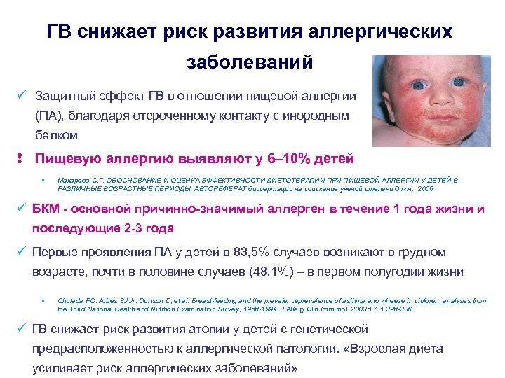 Аллергия на грудное молоко: симптомы и их устранение