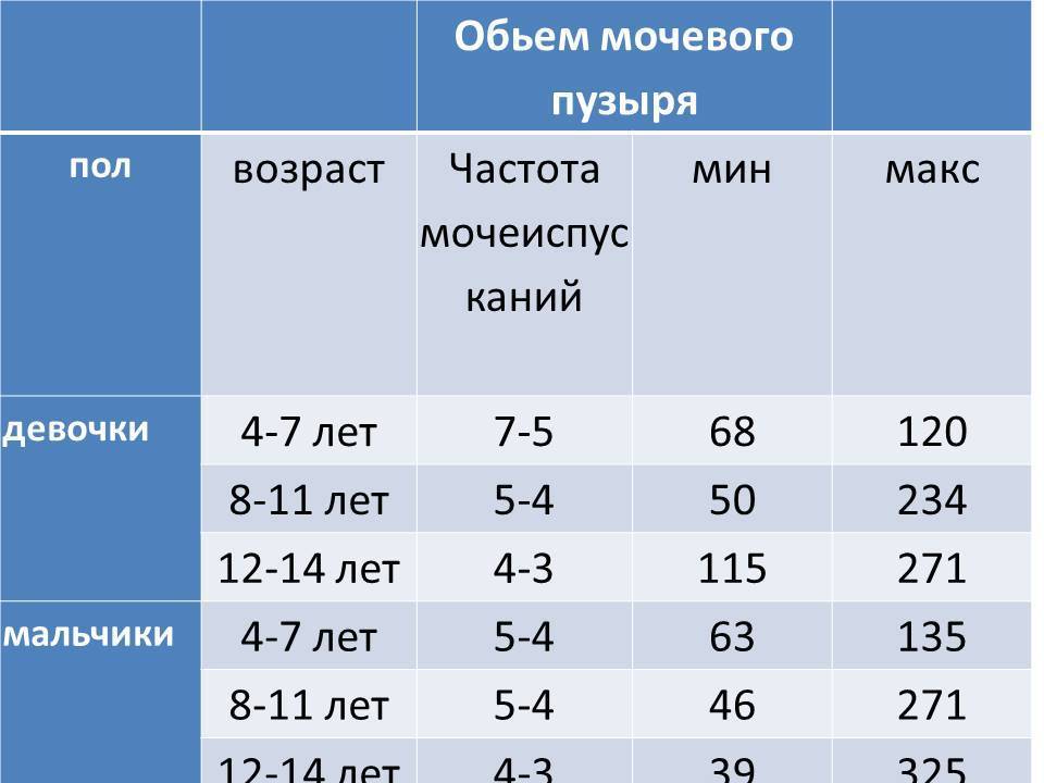 Порно Подростков В Туалете