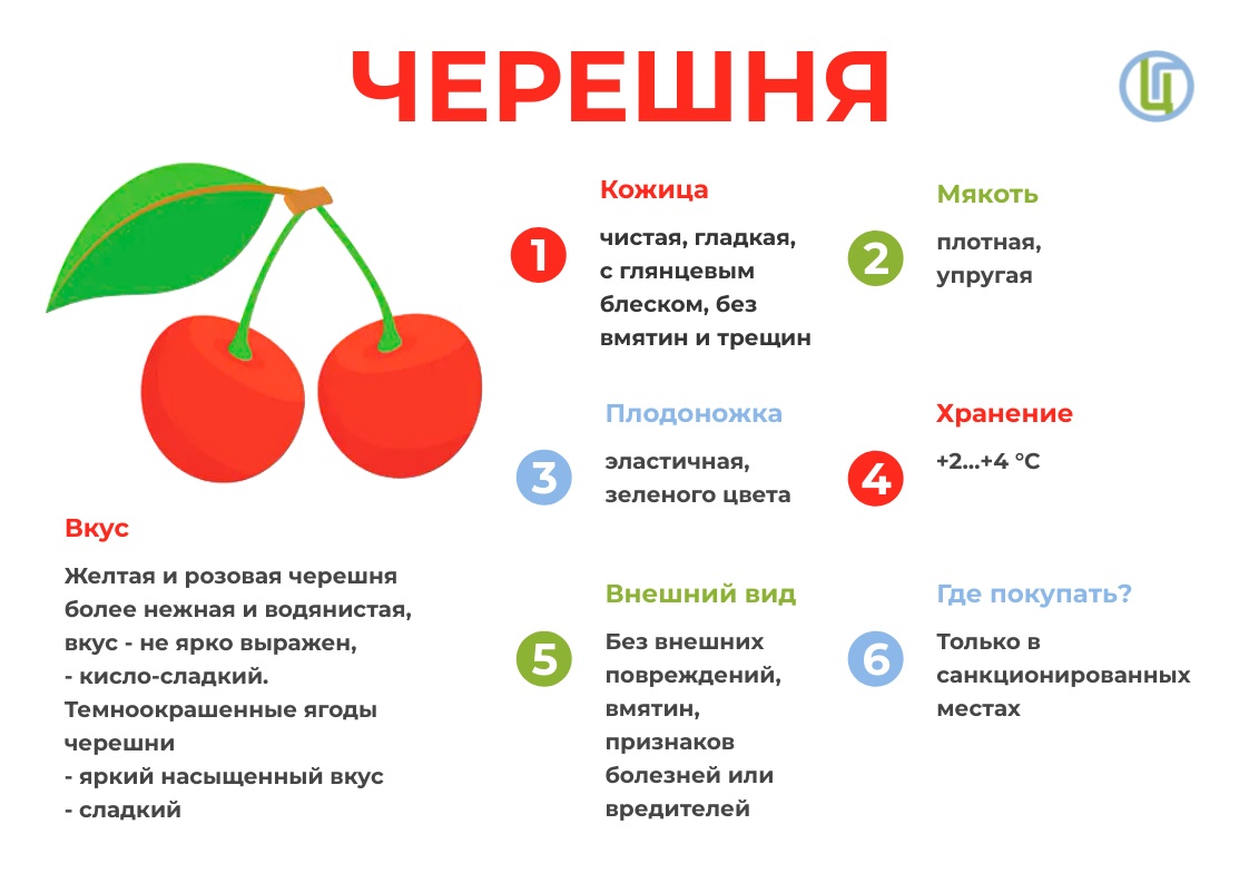 Можно ли кормящей маме клубнику? разберемся! варенье из клубники для кормящей мамы.
