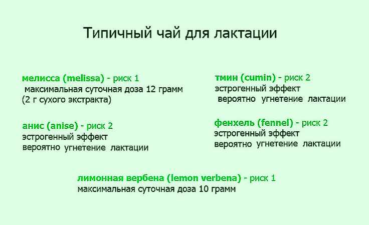 Почему выделяется молозиво. Выделение молозива при беременности. На какой неделе появляется молозиво у беременных. Молозиво на 29 неделе беременности.