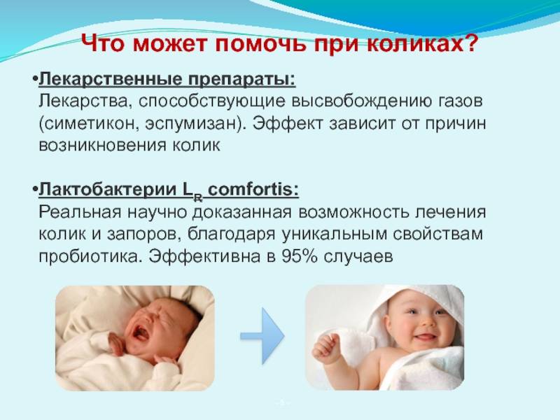 Пищеварение у новорожденных детей, когда нормализуется и как наладить пищеварение у грудничка? - agulife.ru