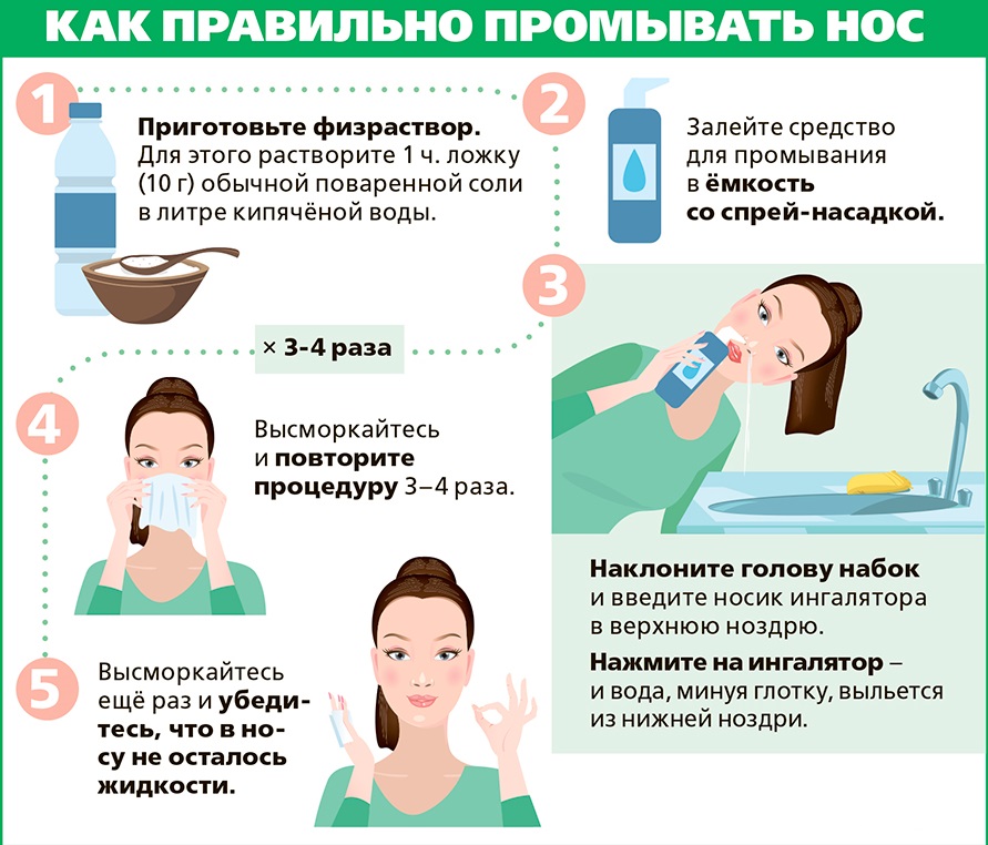 Что делать, если плохо дышит нос у грудничка