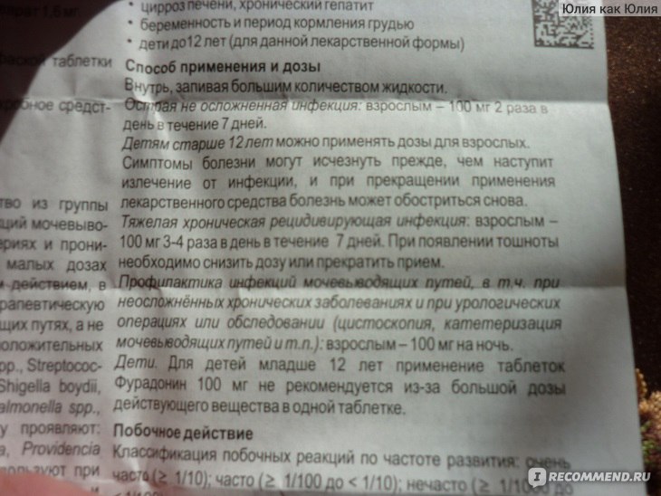 Фурадонин при лактации: противопоказания