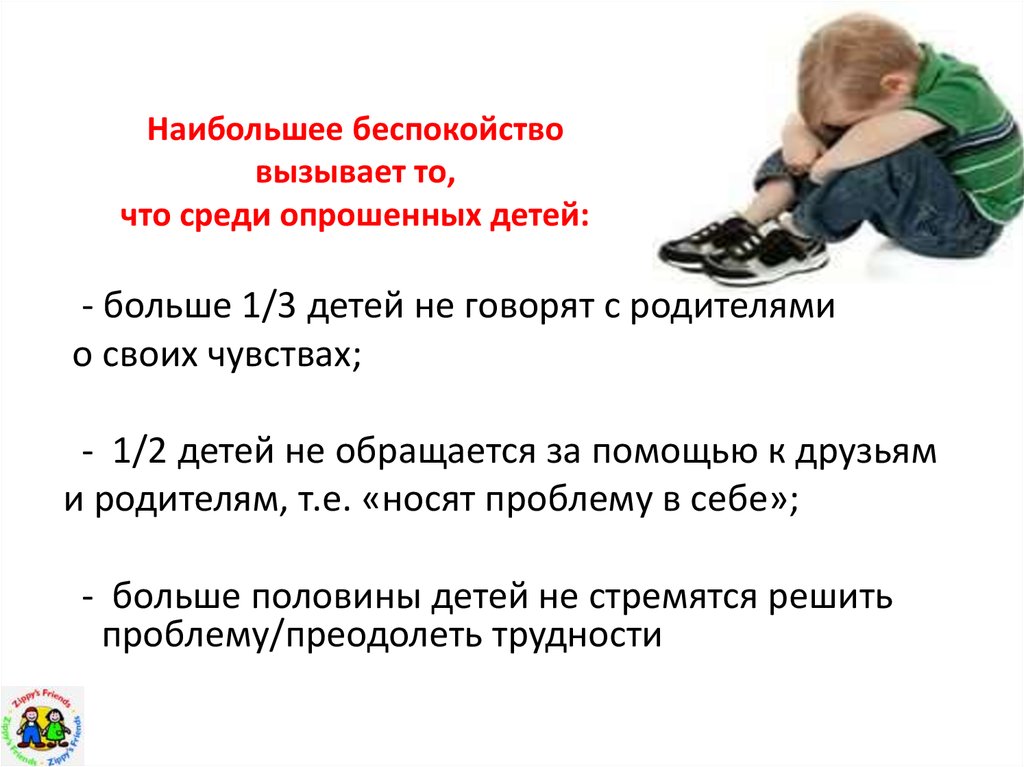 Если ребёнок доводит до нервного срыва
