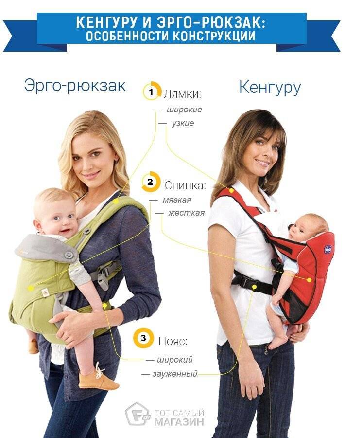 Слинг: как носить и завязывать, с какого возраста им пользуются / mama66.ru