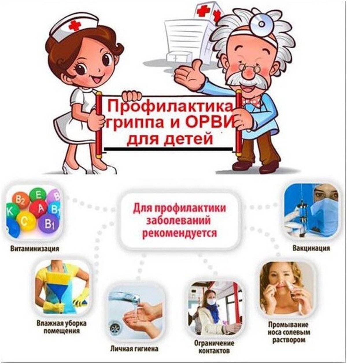 Грипп у детей симптомы и лечение: профилактика гриппа меры предотвращающие заражение рекомендации доктора комаровского советы педиатров