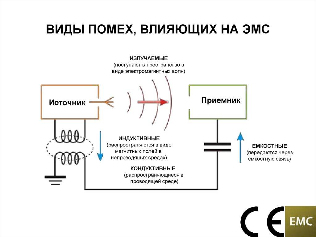 Пять главных помех на пути к  материнскому счастью