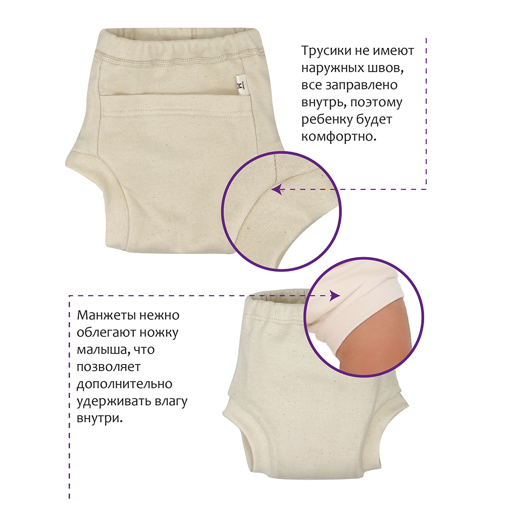 Как использовать многоразовый подгузник правильно: полезные советы