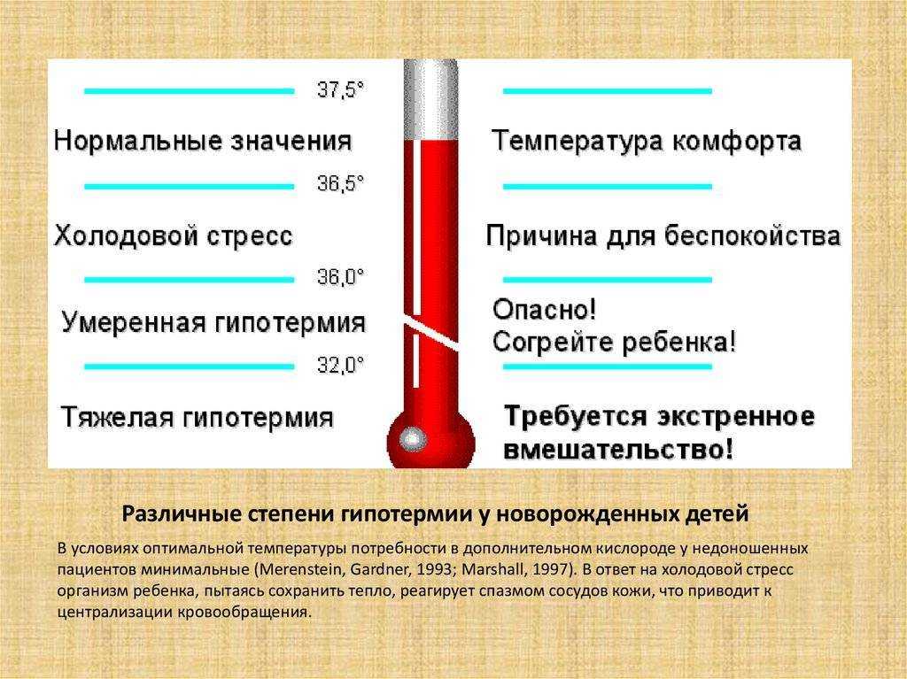 Низкая температура у ребенка, что делать, причины | prof-medstail.ru