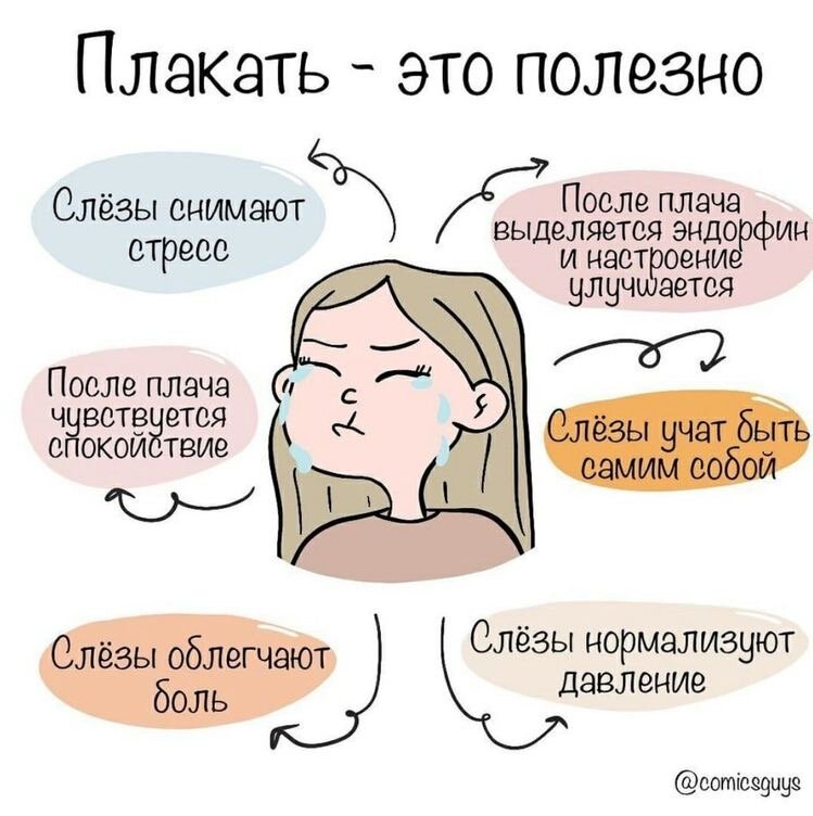 Плаксивость мальчишек: понять и простить