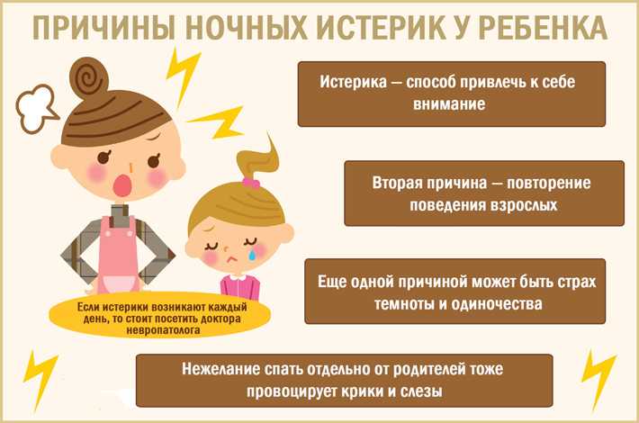 Опасность детской истерии