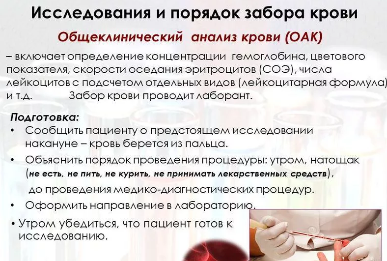 Сдать комплексный анализ. Подготовка больного к общему анализу крови. Правила подготовки пациента к забору крови на общий анализ. Общий анализ крови подг. Подготовка пациента к исследованию крови.