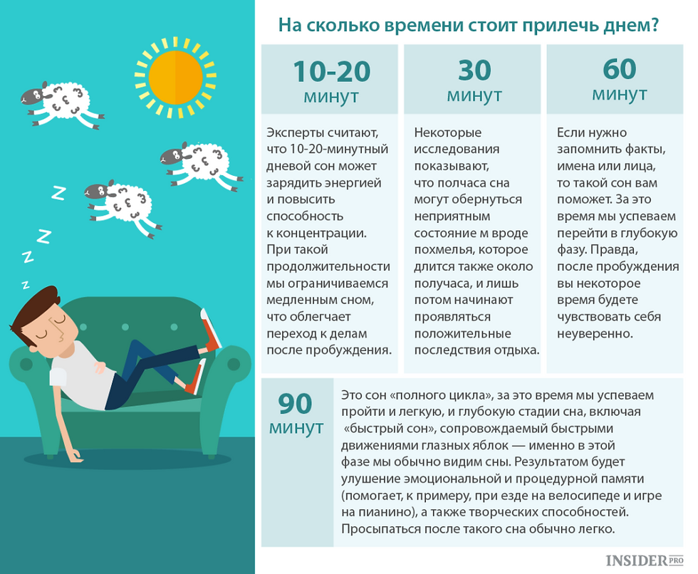 Причины долгого сна ребенка после орви