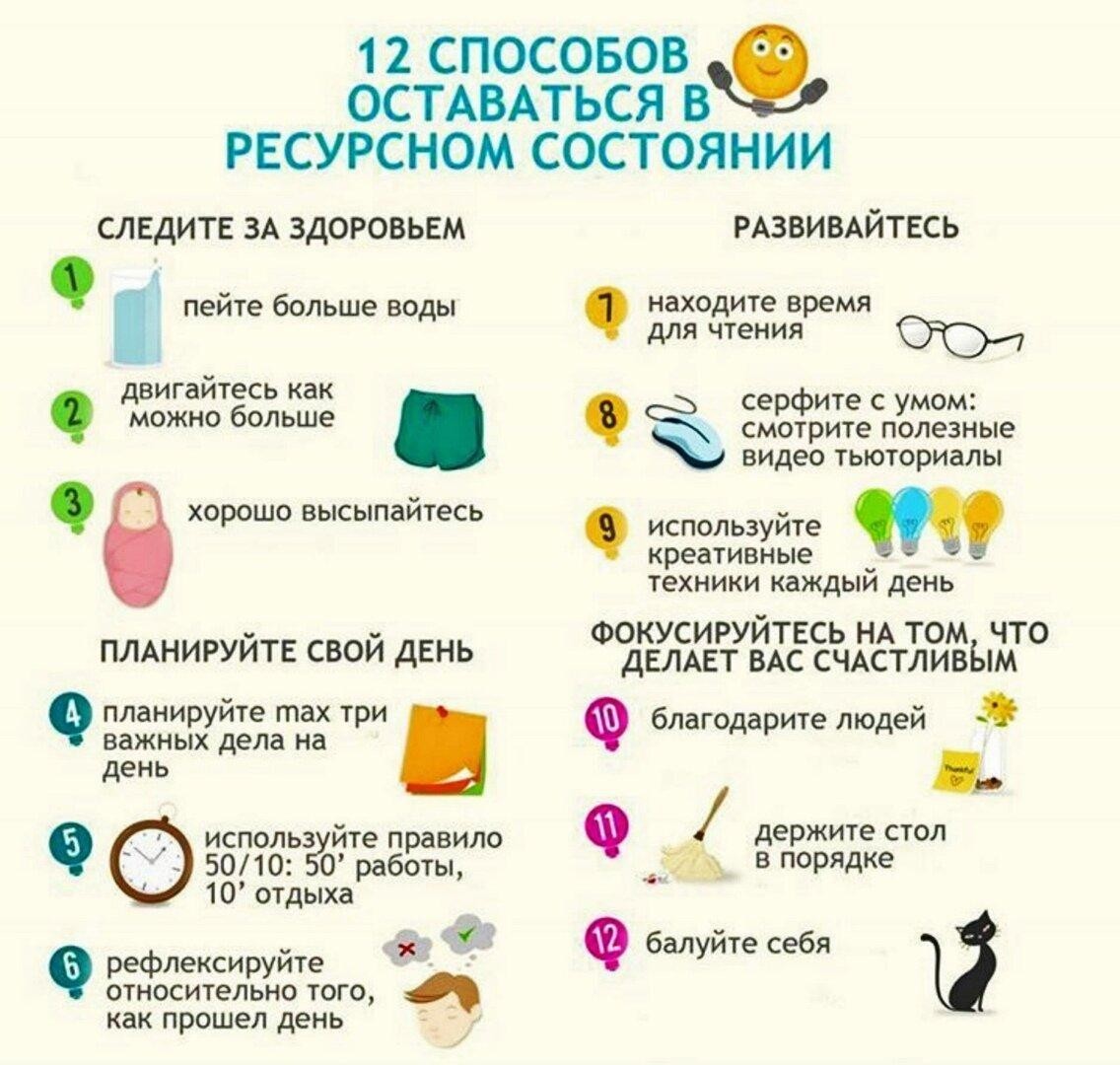 Что обязательно нужно сделать перед зачатием ребенка