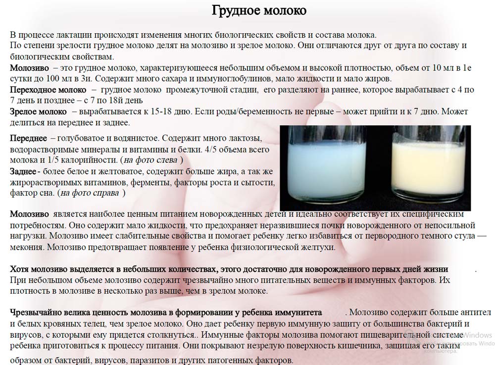 Почему грудное молоко стало прозрачное как вода? - ✿ «всё для мамы»