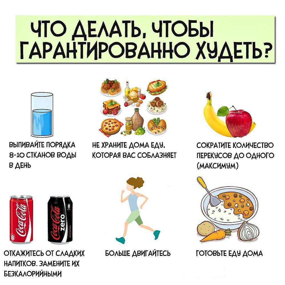 Можно ли сидеть на диете при беременности. полезные и вредные продукты. можно ли похудеть во время беременности?