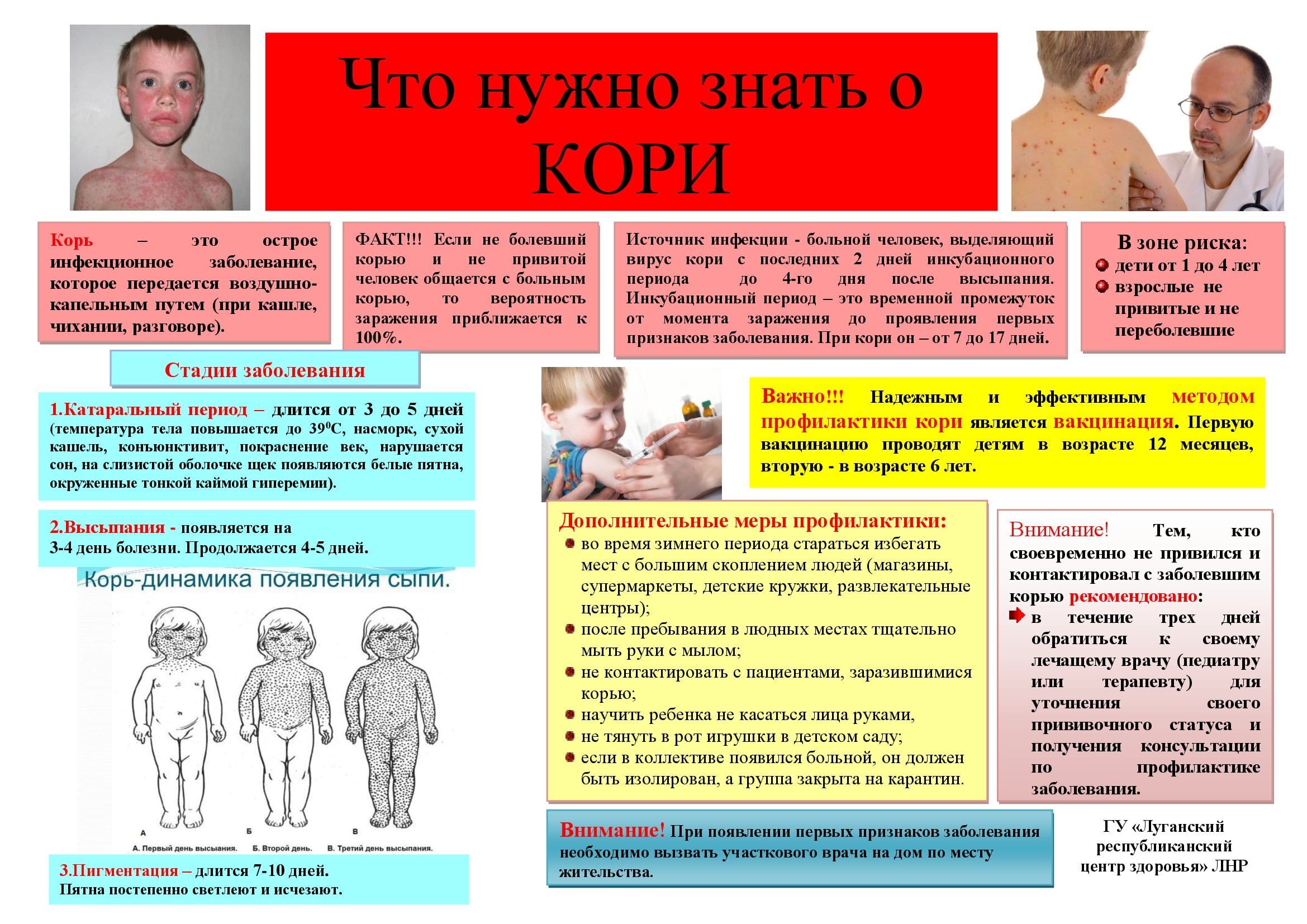 Корь у детей: 4 стадии, 18 симптомов, 9 признаков, лечение, видео