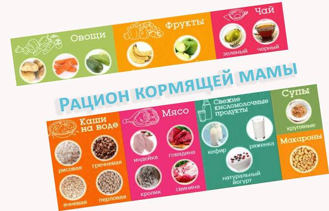 Перец при грудном вскармливании: черный, красный, болгарский