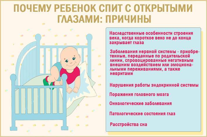 Почему месячный ребенок не спит целый день