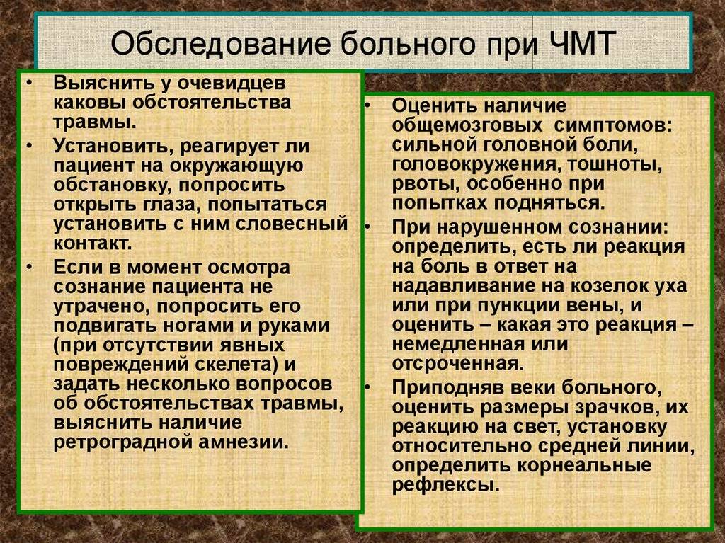 Сотрясение мозга у ребенка — симптомы  и первые признаки, медикаментозная терапия, осложнения и прогнозы