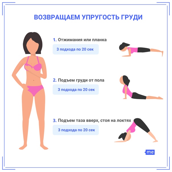 Как восстановить грудь после гв