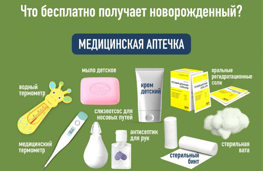 Запрещенные для новорожденного лекарства