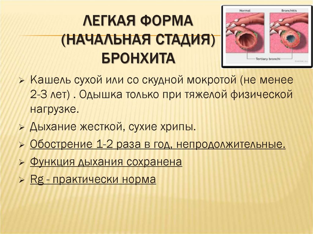 Симптомы и методы лечения бронхита у новорожденного