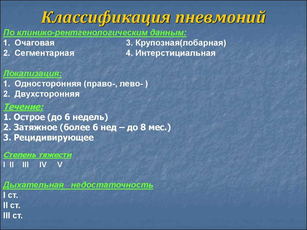 Воспаление легких у детей: симптомы пневмонии с температурой и кашлем, причины, лечение