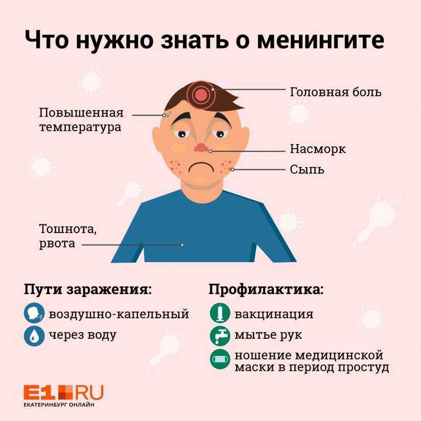 У ребенка температура 39℃ без симптомов: что делать
