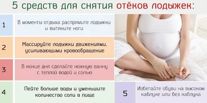 Отеки при беременности: норма или патология?