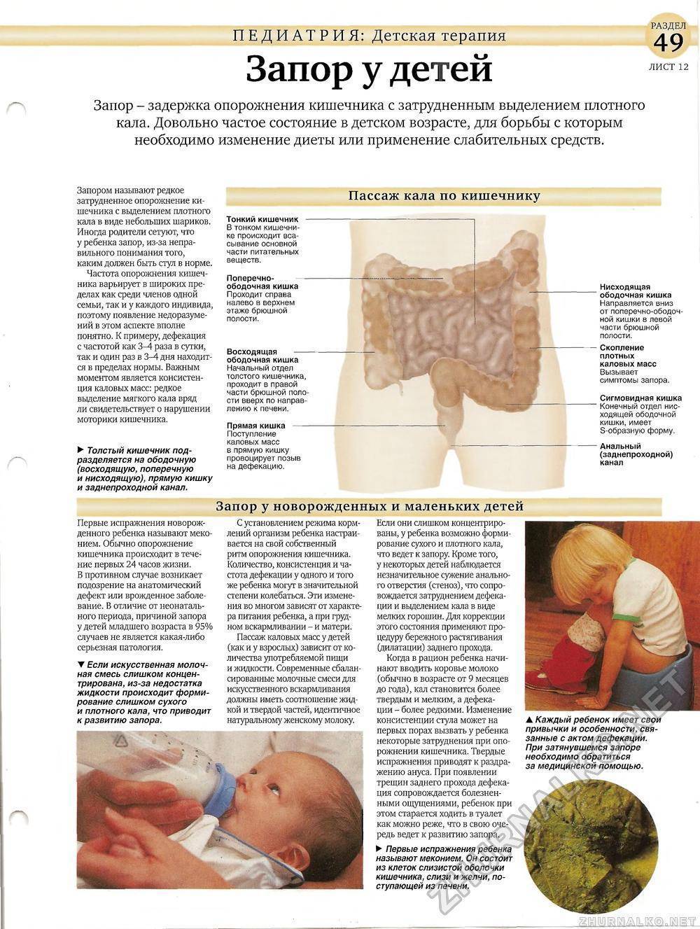 Запор у месячного ребенка на грудном вскармливании. Массаж для новорожденного при запоре у грудничка. У младенца запор при грудном вскармливании. Запон у новорожденного.