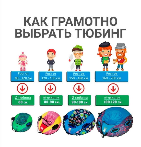 ❄️лучшие ватрушки (тюбинги) для катания с горки на 2024 год - виды, характеристика и правила использования