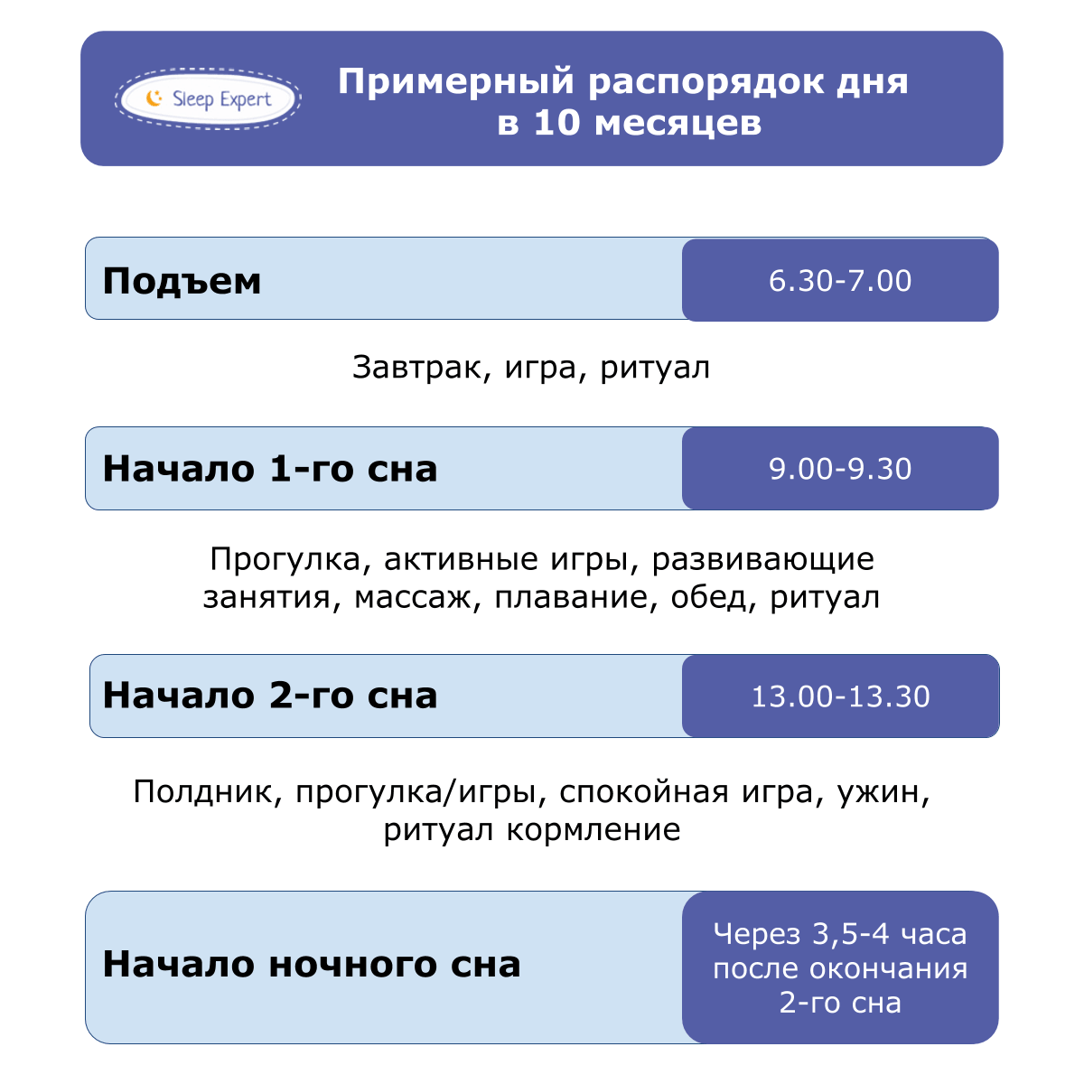 Сколько должен спать ребенок