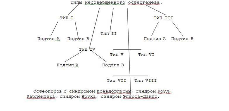 7 типов неидеальных отцов