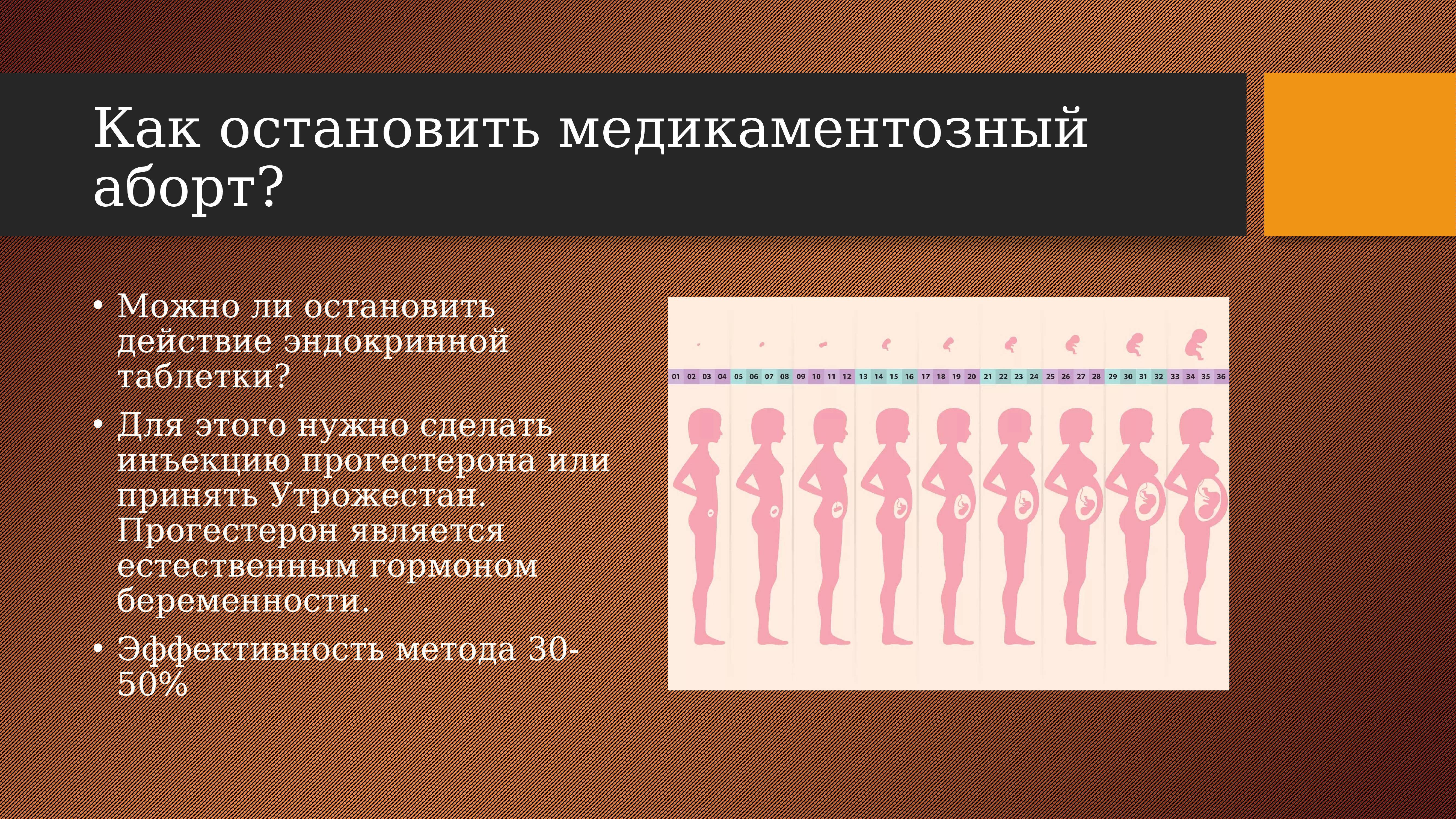 Аборт при грудном вскармливании